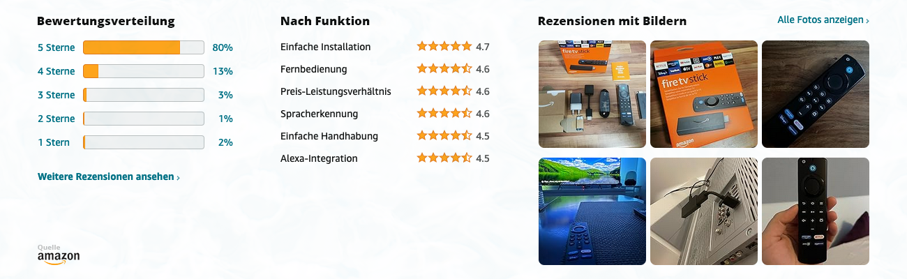 Amazon Fire TV Stick L5B83G mit Alexa-Sprachfernbedienung - Bewertungen mit Bildern - Banner