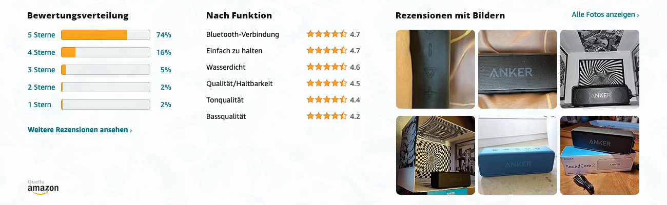 Anker SoundCore 2 - Tragbarer Bluetooth Lautsprecher - Bewertungen mit Bildern - Banner