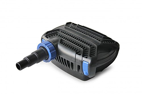 AquaOne Eco Teichpumpe CTF-B Vergleich
