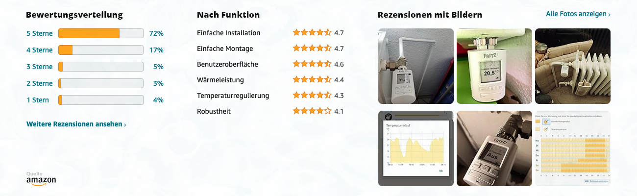 AVM FRITZ!DECT 301 Intelligenter Heizkörperregler - Bewertungen mit Bildern - Banner