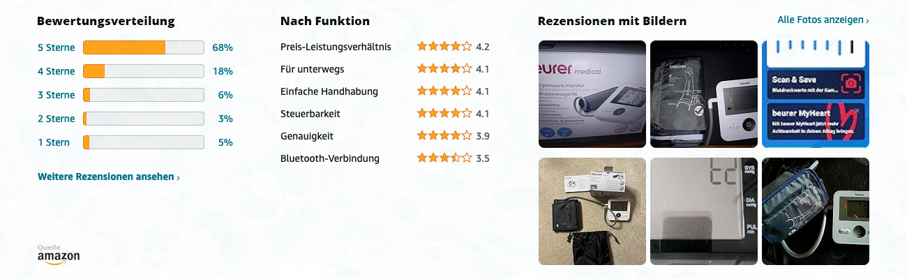Beurer BM 27 Oberarm-Blutdruckmessgerät - Bewertungen mit Bildern - Banner