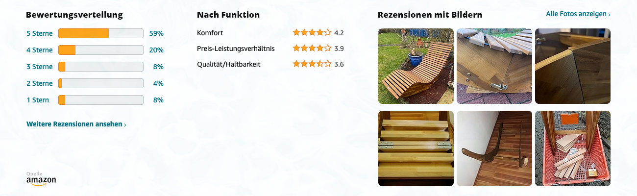 Casaria Java 101845 Gartenliege aus Holz - Bewertungen mit Bildern - Banner