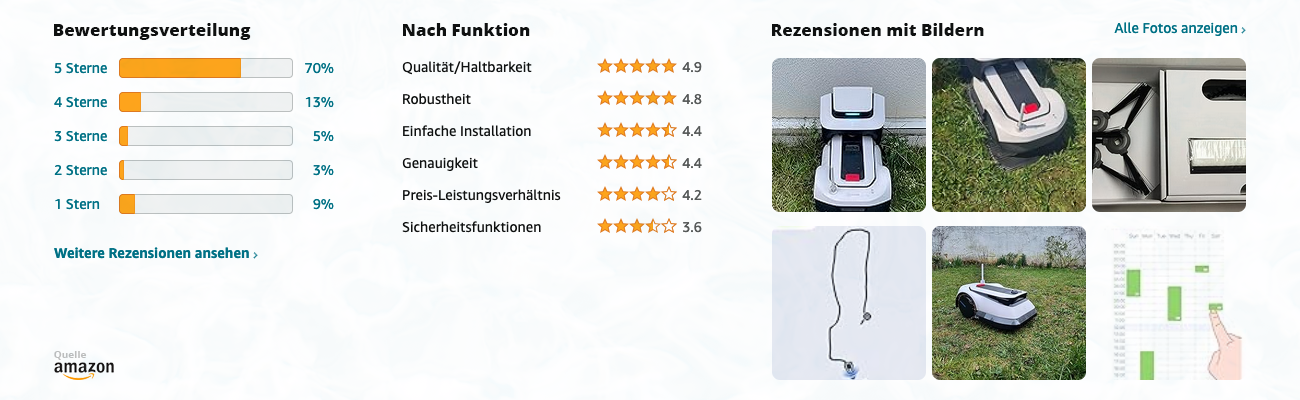 ECOVACS Goat G1 Mähroboter ohne Begrenzungskabel  - Bewertungen mit Bildern - Banner