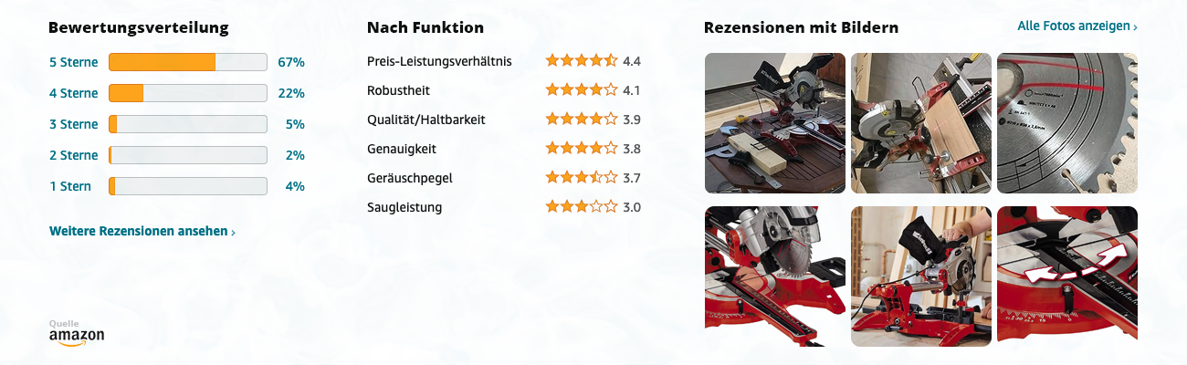 Einhell Zug-Kapp-Gehrungssäge TC-SM 2131/2 Dual - Bewertungen mit Bildern - Banner