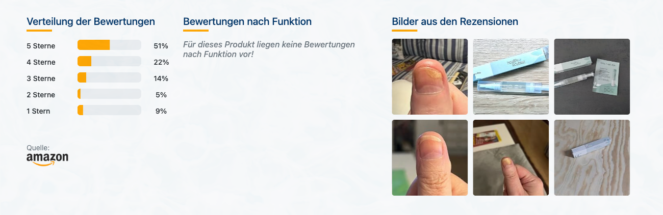 HealthRoutine Nail Care Pen - Kosmetische Pflege bei Nagelpilz - Bewertungen mit Bildern - Banner