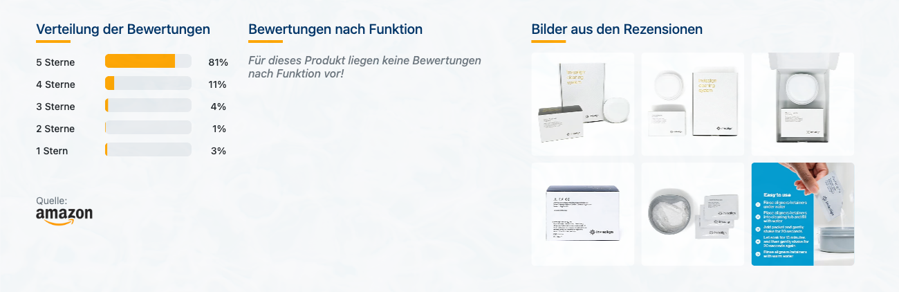 Invisalign 76008 - Reinigungssystem für Aligner und Retainer - Bewertungen mit Bildern - Banner