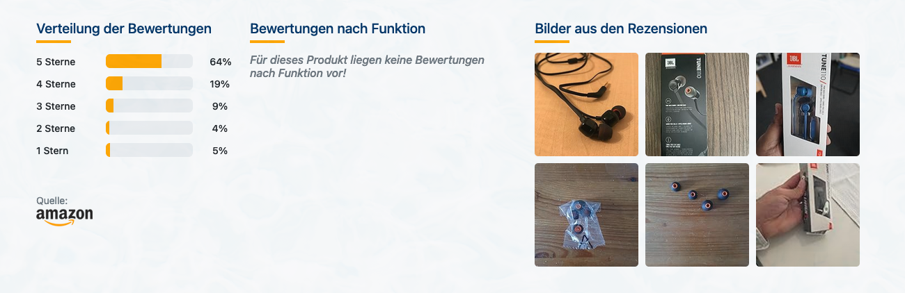 JBL Tune 110 In-Ear-Kopfhörer - Bewertungen mit Bildern - Banner