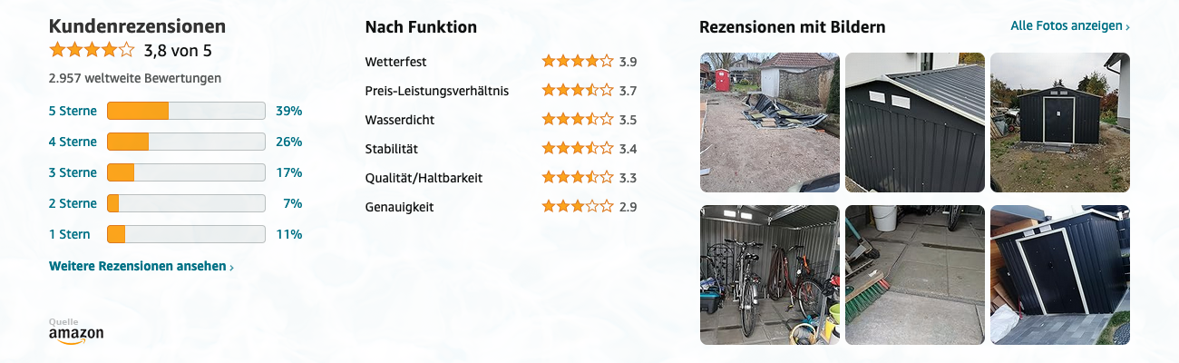 Juskys Gerätehaus XL 21051 - Kundenrezensionen mit Bildern - Banner