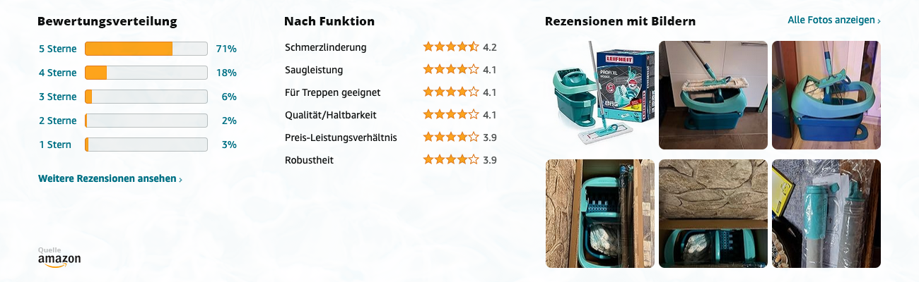 Leifheit Wischtuchpresse Profi XL Set 55099 - Bewertungen mit Bildern - Banner