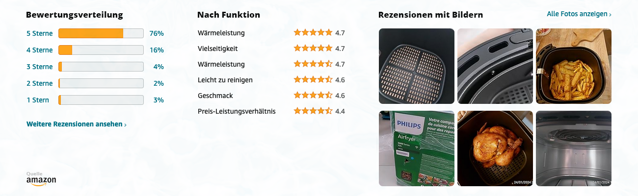 Philips Essential Airfryer XL HD9270/90 - Heißluftfritteuse - Bewertungen mit Bildern - Banner