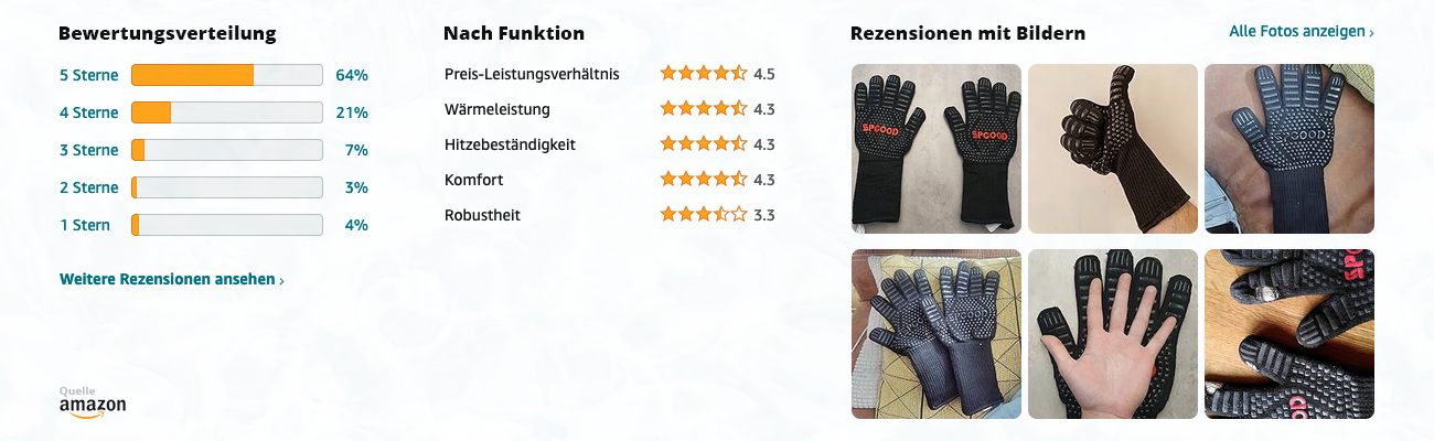 SPGOOD M/XL Grillhandschuhe - Bewertungen mit Bildern - Banner