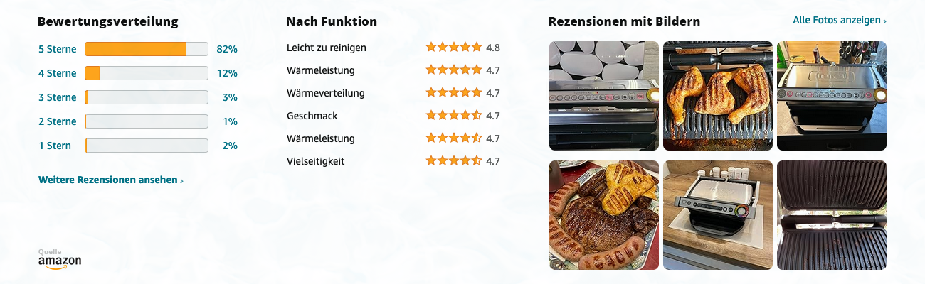 Tefal OptiGrill GC705D Kontaktgrill - Bewertungen mit Bildern - Banner