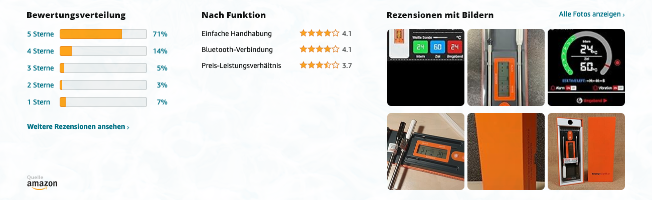 ThermoPro TP962 Twin TempSpike Fleischthermometer - Bewertungen mit Bildern - Banner