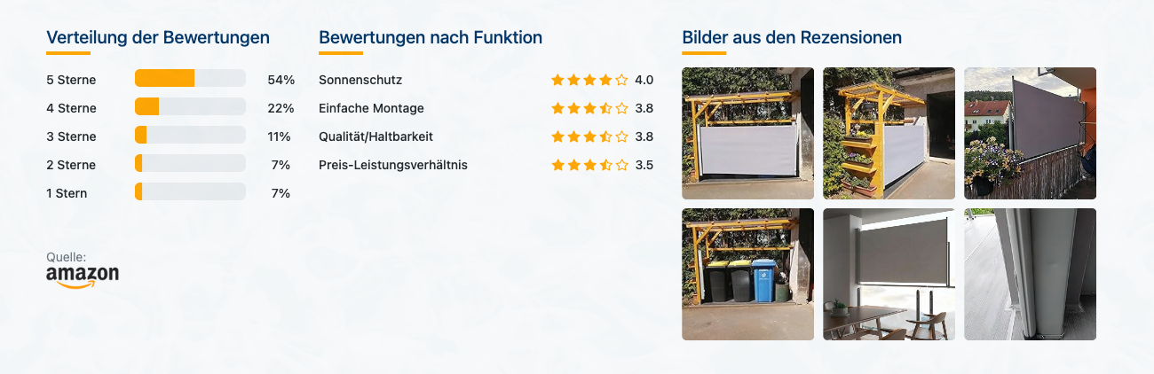 vidaXL Ausziehbare Seitenmarkise - Bewertungen mit Bildern - Banner